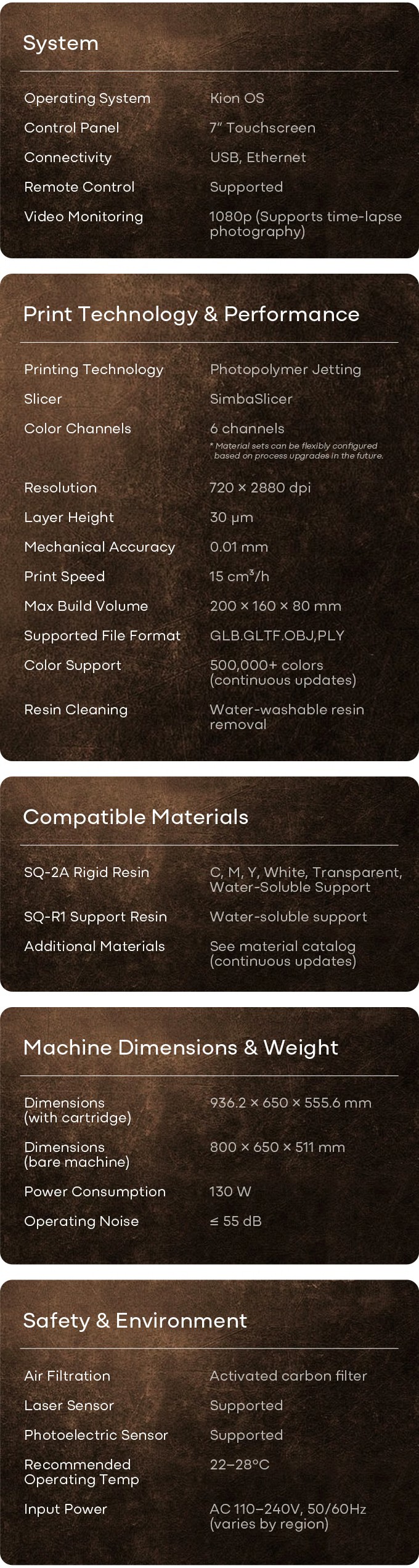 [视频] SIMBA3D inew3d QC2A：基于AI建模的桌面全彩色3D打印机