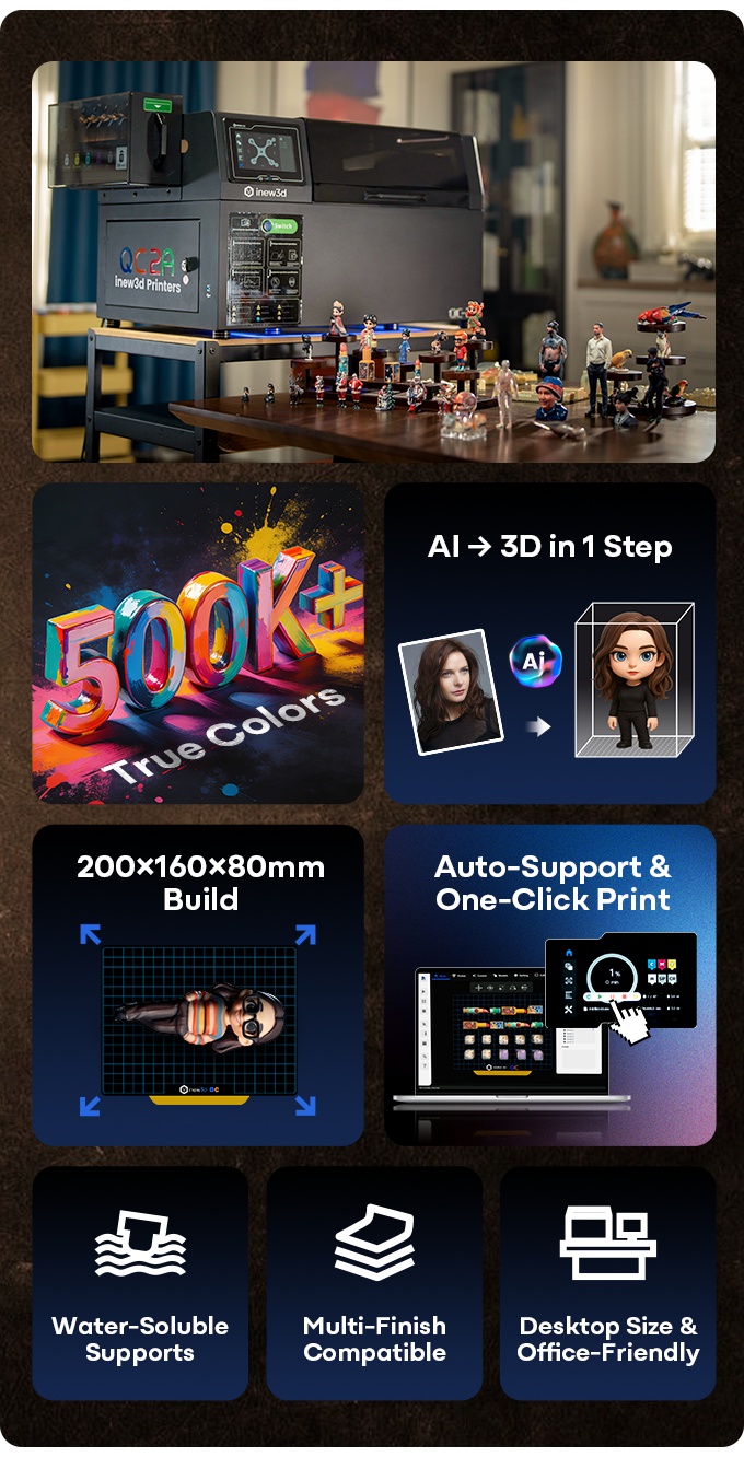 [视频] SIMBA3D inew3d QC2A：基于AI建模的桌面全彩色3D打印机